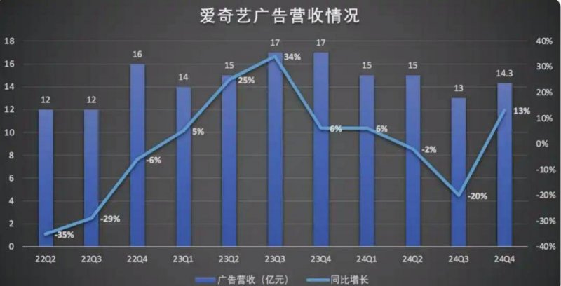 程序交易践行者，你准备好迎接理财革命了吗？