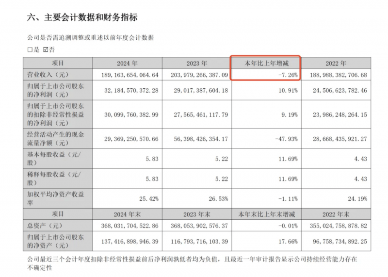 《暗斗迷宫》多平台发售 吃豆人主题2D动作大冒险