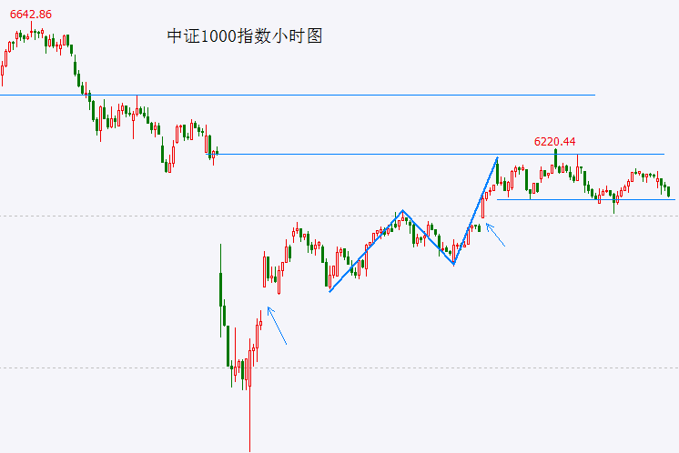 网飞与育碧协作 倾力打造《刺客信条》真人剧集