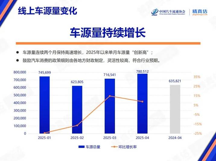 月底再见 《巫火》下一款大规模替换发布日期公布