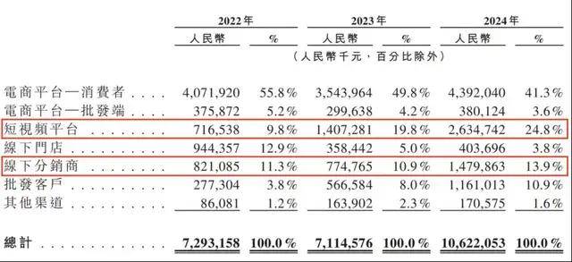 英特尔推出AI高静游戏本 重塑领域体验新标杆