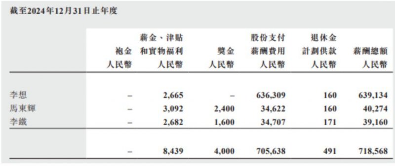 ex外汇平台最新消息报告呈现 Cozy舒适系Steam游戏近年极速上升动向